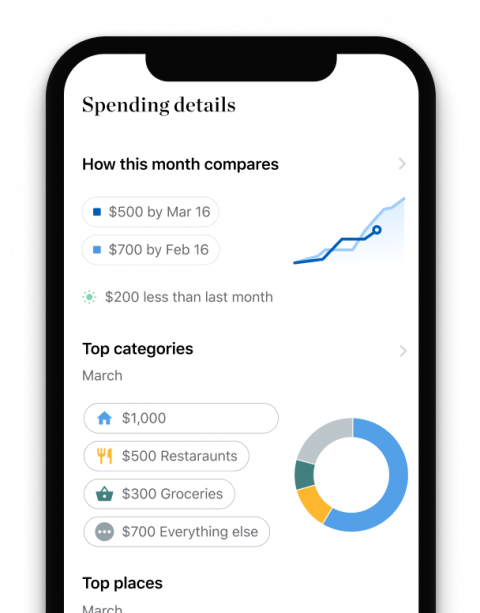 cash-flow_-breakdown-480x613-4987639